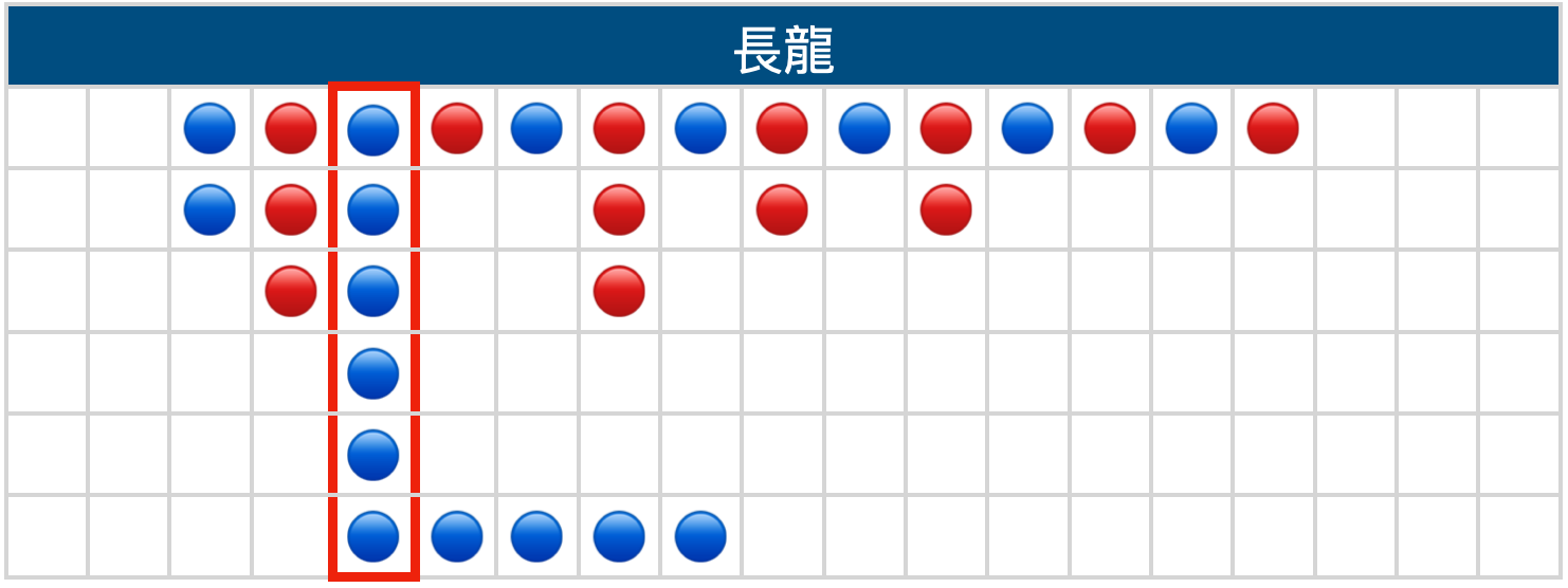 長龍交錯